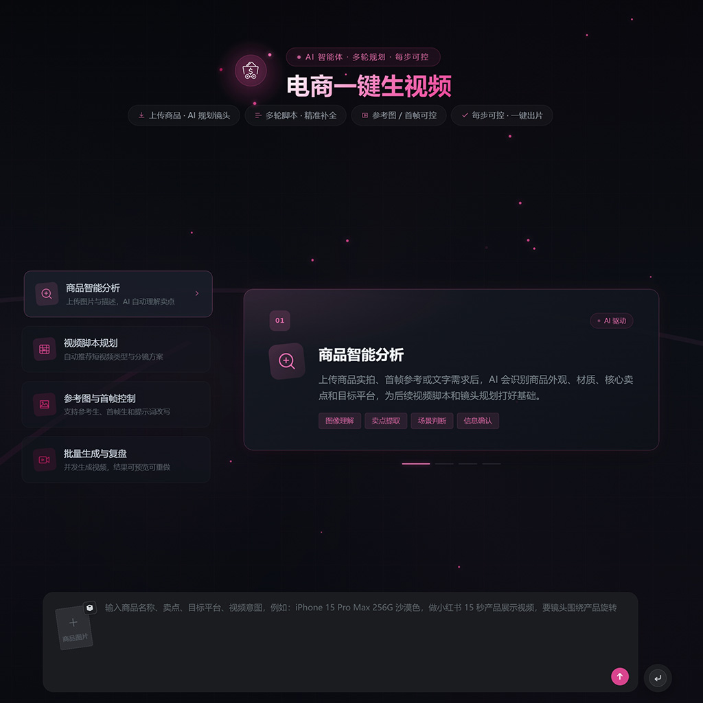 AI内容视觉创作示例